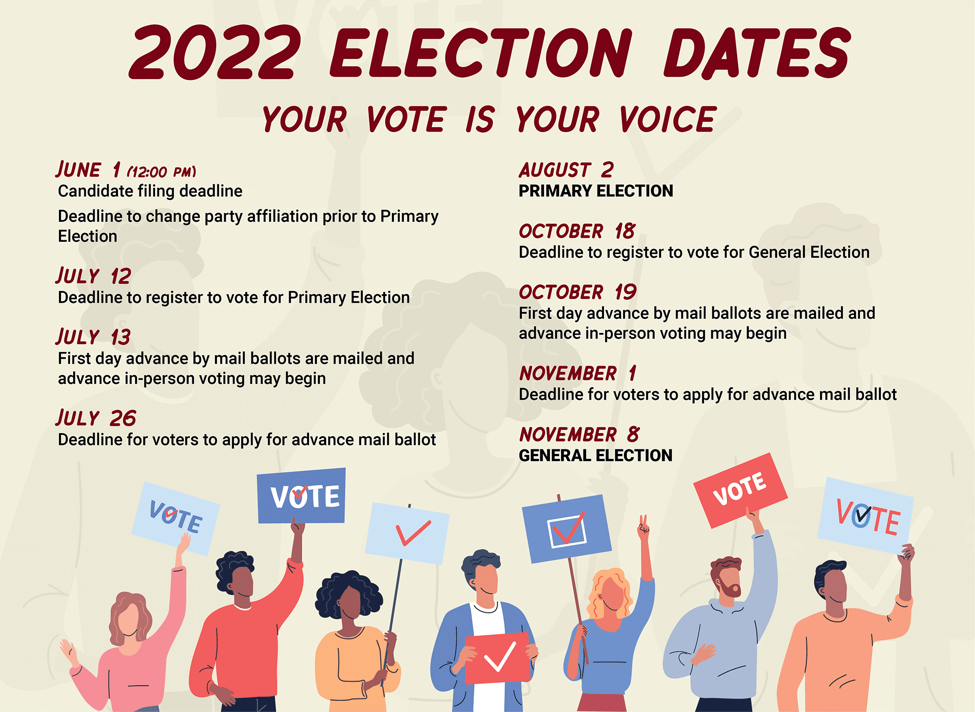 2022-Election-Dates-01-27-22