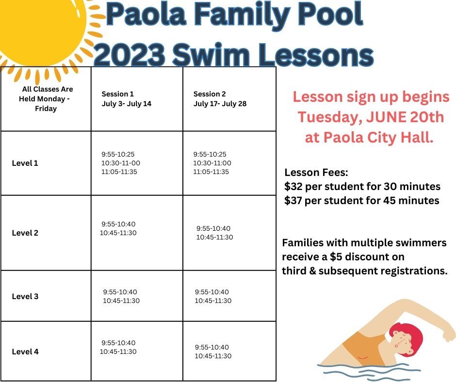 Paola Family Pool Swim Lessons JUNE 20(1)
